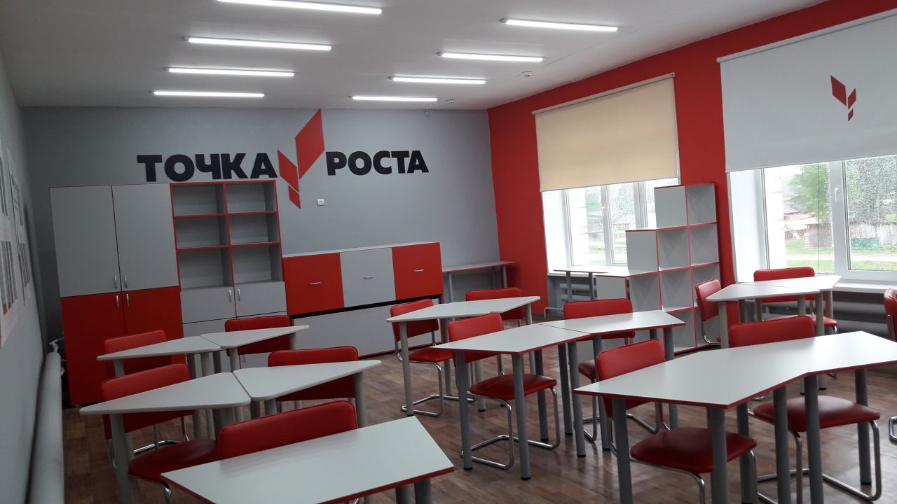 Методы изучения веществ и химических явлений. Экспериментальные основы химии..